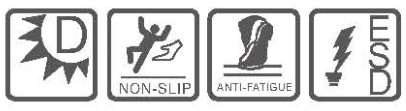 Features of Ankecupa anti-fatigue mat