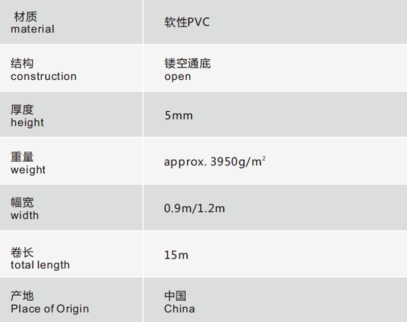 Technical specifications of Ankeex non-slip hydrophobic floor mat