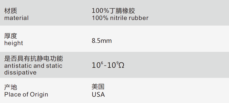 安珂库派抗疲劳地垫技术规格