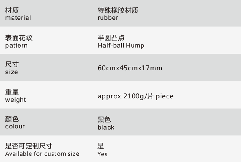 安珂舒克抗疲劳地垫技术规格