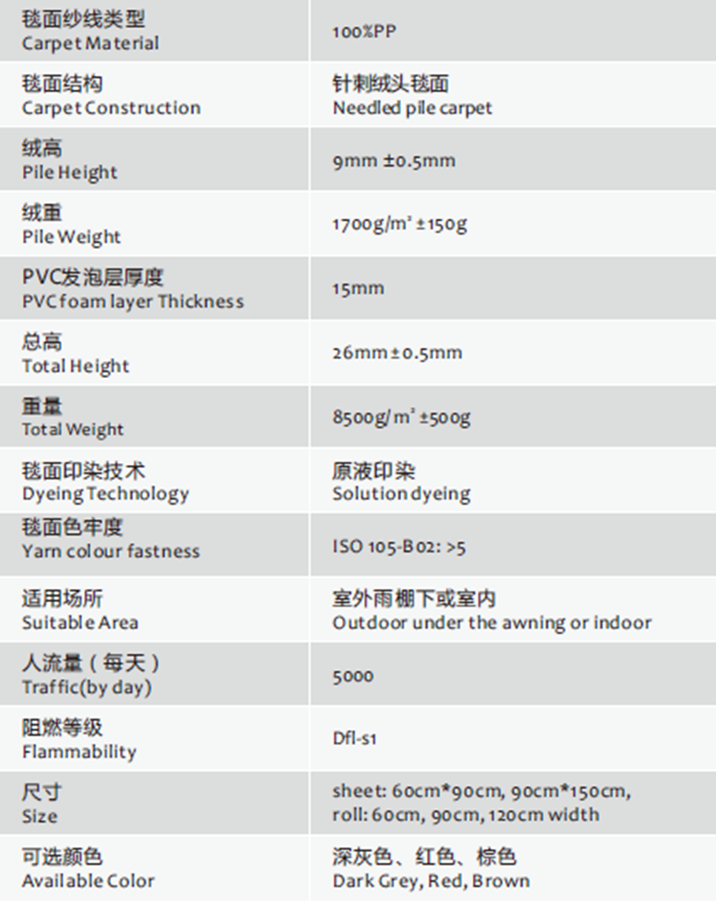 安珂康能超强耐磨抗疲劳地垫技术规格