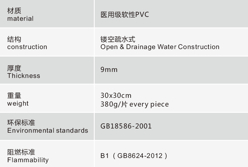 安珂洛克经济型防滑疏水地垫技术规格