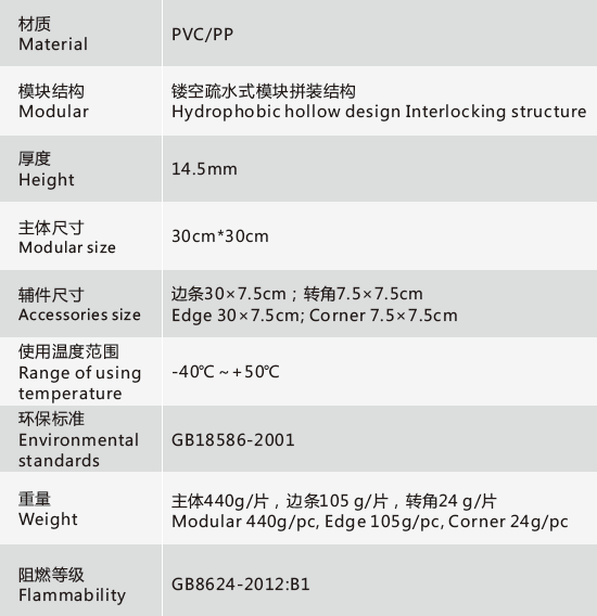 安珂安格疏水防滑地板技术规格