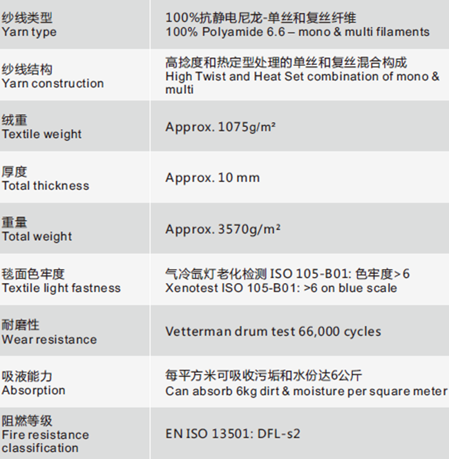 安珂洁格力超强除尘吸水地垫规格