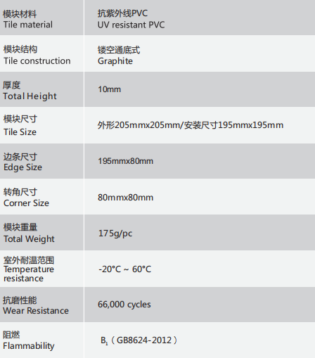 安珂石墨黑凯顿模块刮沙地垫规格