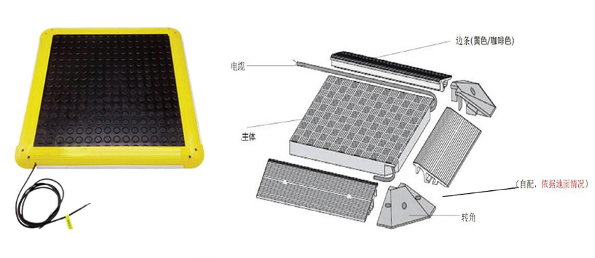 安珂倍思迈安全感应开关地垫