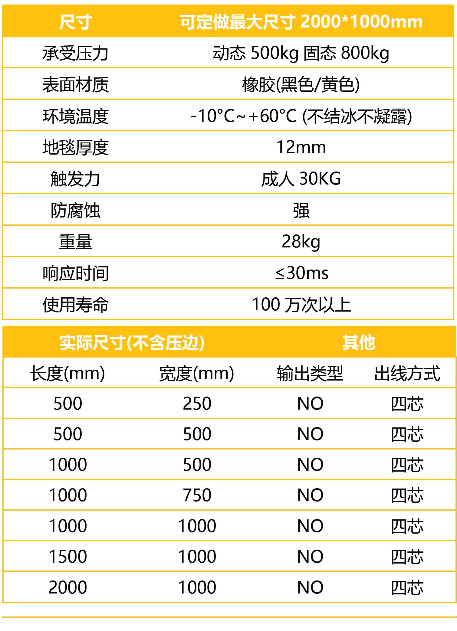 安珂倍思迈安全感应开关地垫